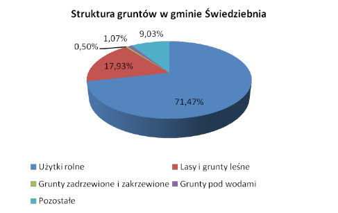 - struktura_gruntow.jpg
